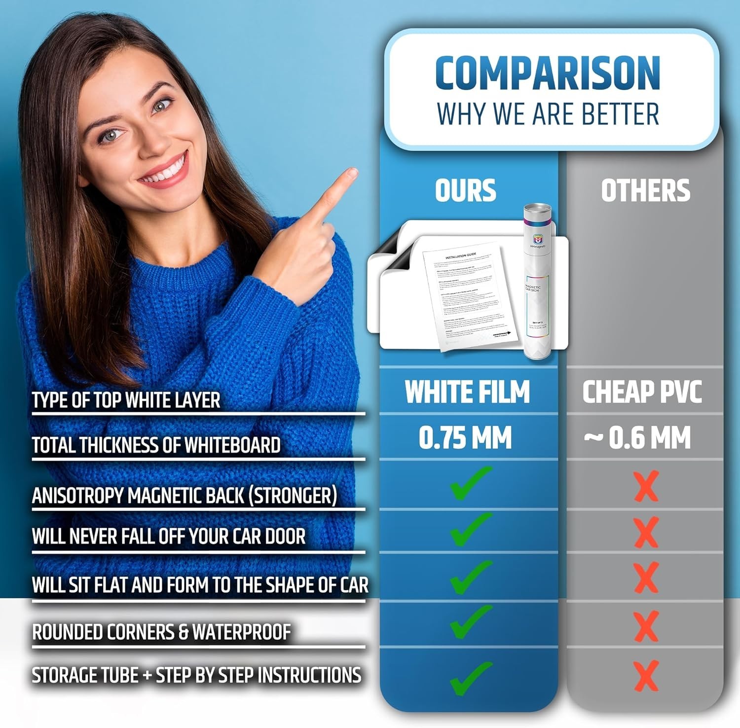 High-Speed Tested Magnetic Car Signs 24”x16” – Ideal for Advertising | 2 Pack