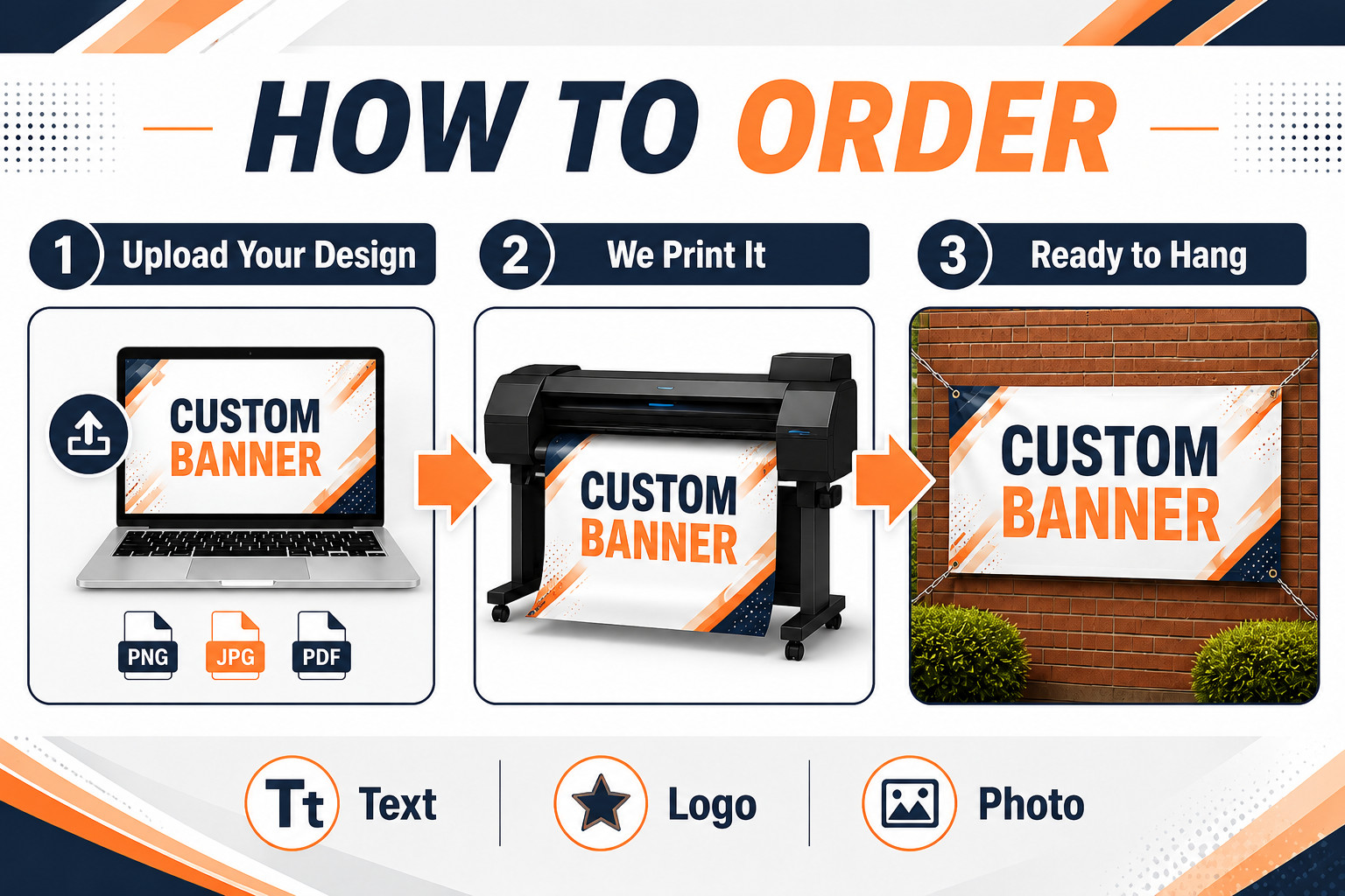 Custom Outdoor Banner Personalized Vinyl Sign for Events & Promotions USA